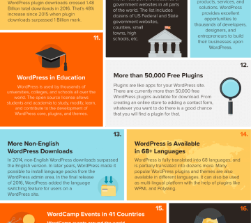 The best website design agency in Columbus - Baytech Companies