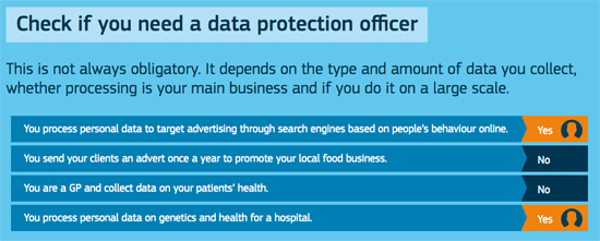 Guide to WordPress and GDPR Compliance