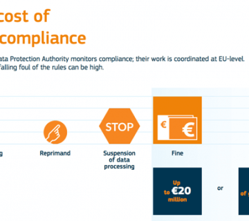 The best website design agency in Columbus - Baytech Companies