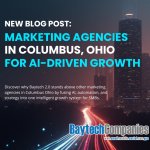 Facebook Post DISCOVER THE TOP 150x150